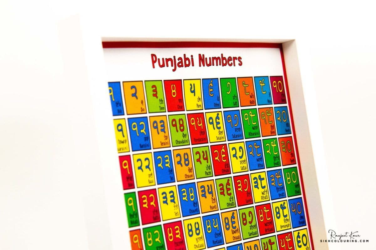 gurmukhi numerals