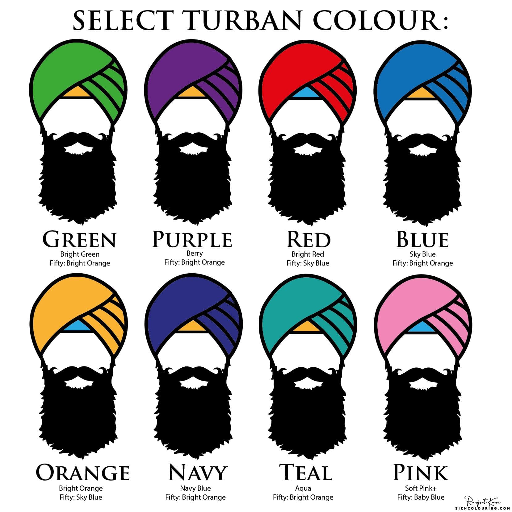 sikh dad mugs turban colour selection chart