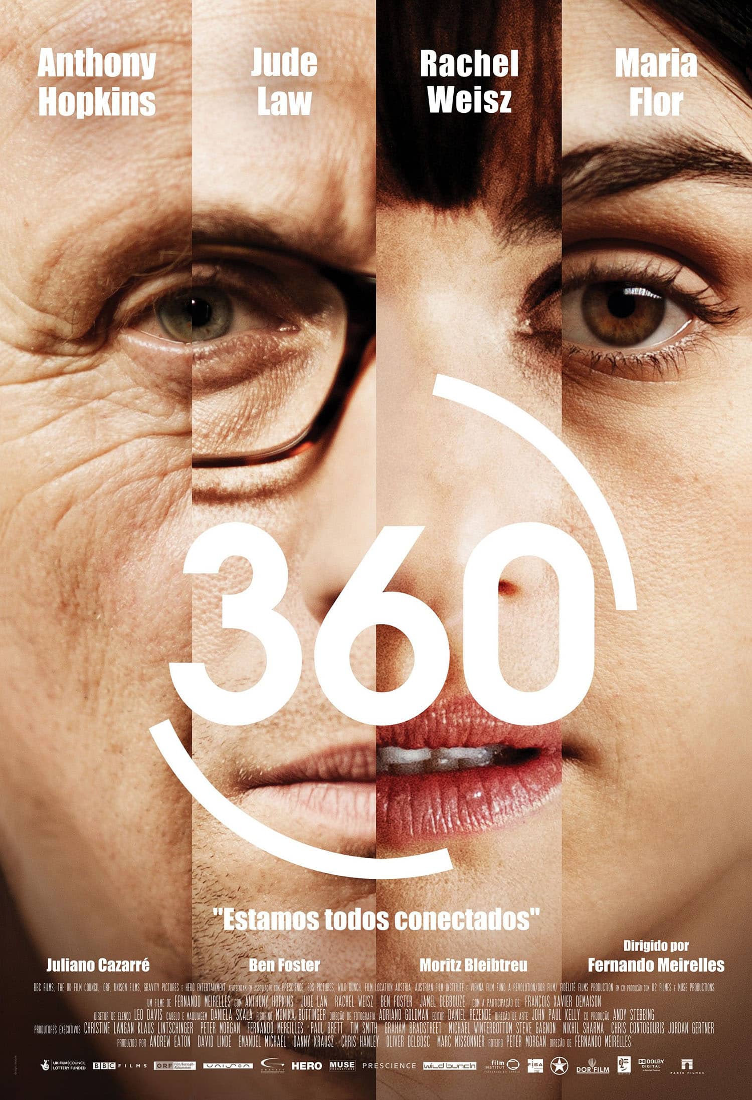 Poster Lab: 360