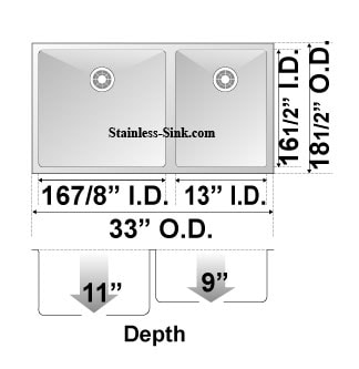 Double basin stainless steel kitchen sink with detailed measurements.