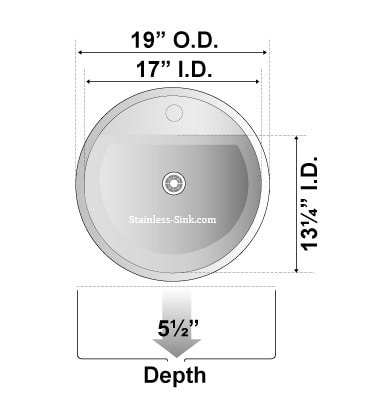 Round stainless steel sink with 19-inch outer diameter and 13.75-inch inner diameter.