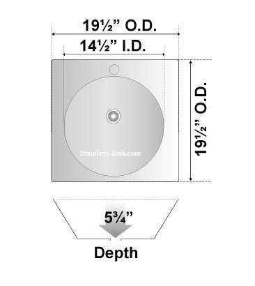 Diagram showing stainless steel sink with 19.5" O.D., 14.5" I.D., and 5.75" depth.
