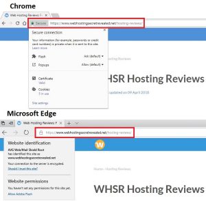 The A-to-Z Guide To Secure Sockets Layer (SSL) For Online Businesses - WHSR