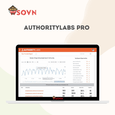 AuthorityLabs Pro