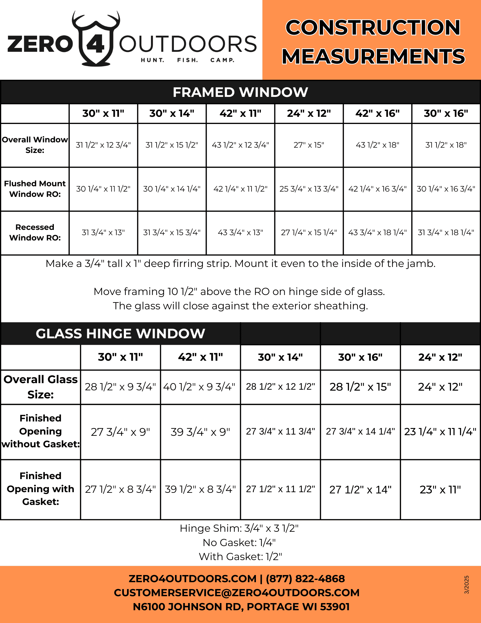Z4O Construction Info (3)