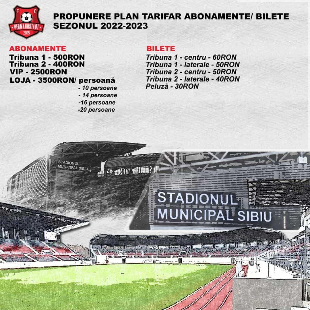 Prețurile la biletele FC Hermannstadt pe Municipal - 50 de lei la tribunele  1 și 2 - Abonamente de la 400 la 3.500 de lei