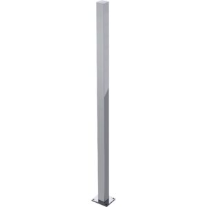 Posts