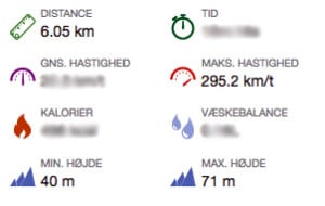 Endomondo Rekord