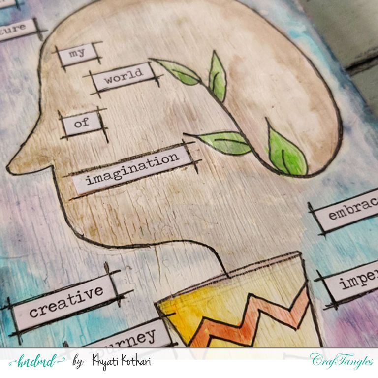 CrafTangles Monthly Craft Challenge 2020 – June edition 3
