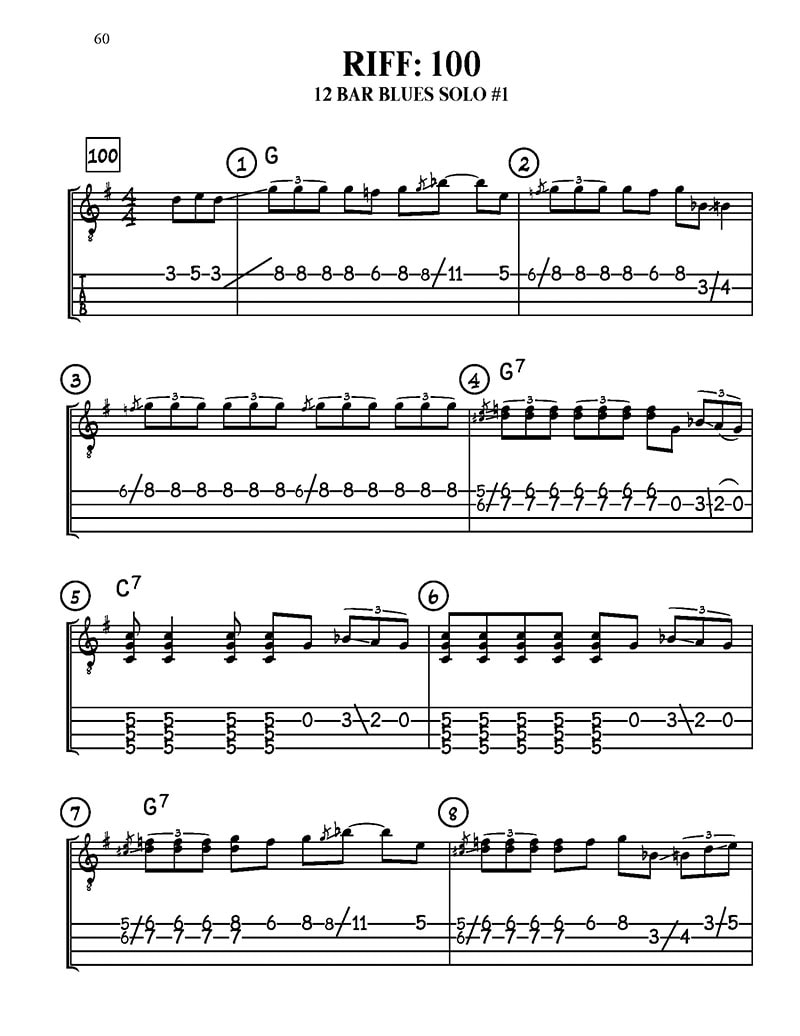 101-riffs-4-string-riff-100