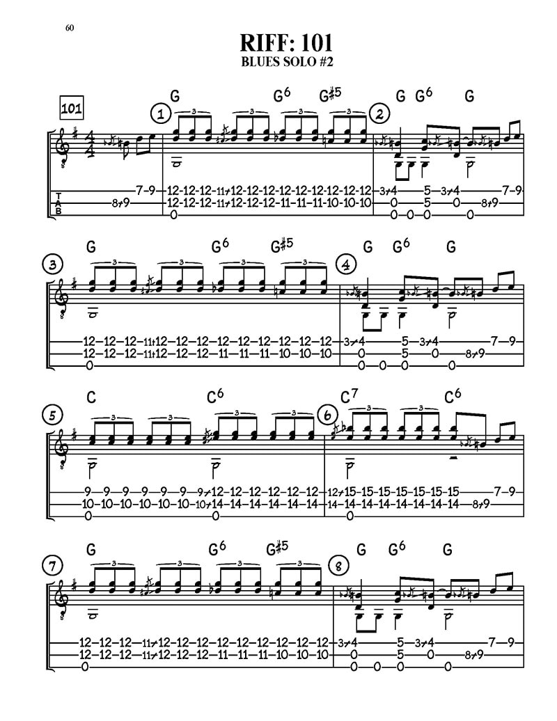 101-Riffs-brent-robitaille-riff-101-blues-solo-2