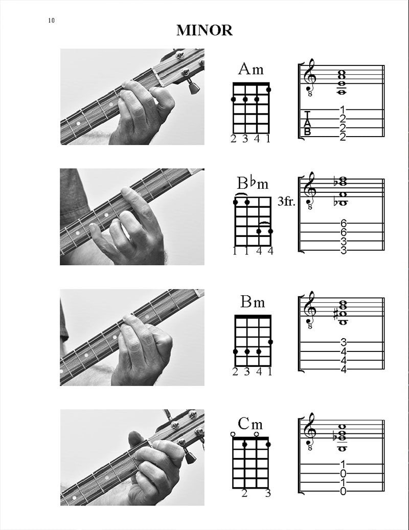 4-string-cigar-box-guitar-chord-book-basic-chords