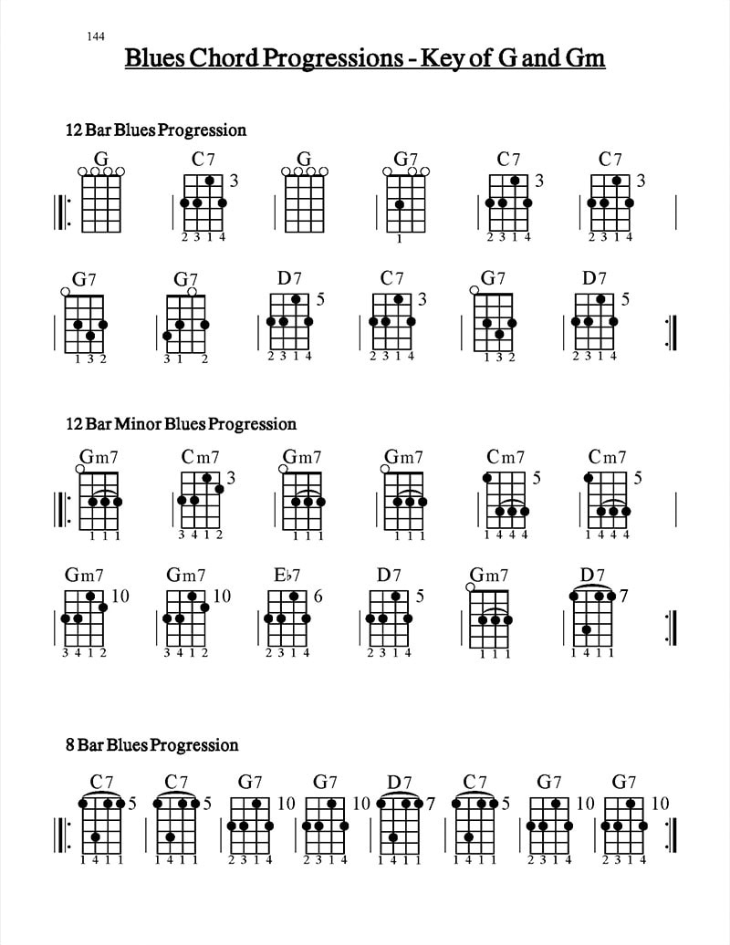 4-string-cigar-box-guitar-chord-book-blues-progression