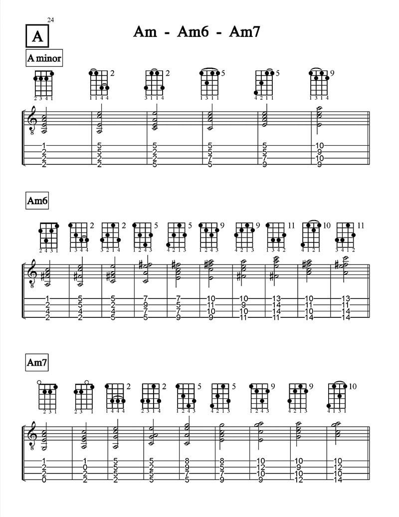 4-string-cigar-box-guitar-chord-book-chord-library-2