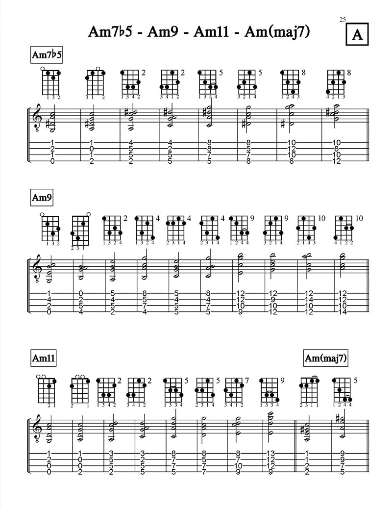 4-string-cigar-box-guitar-chord-book-chord-library-3