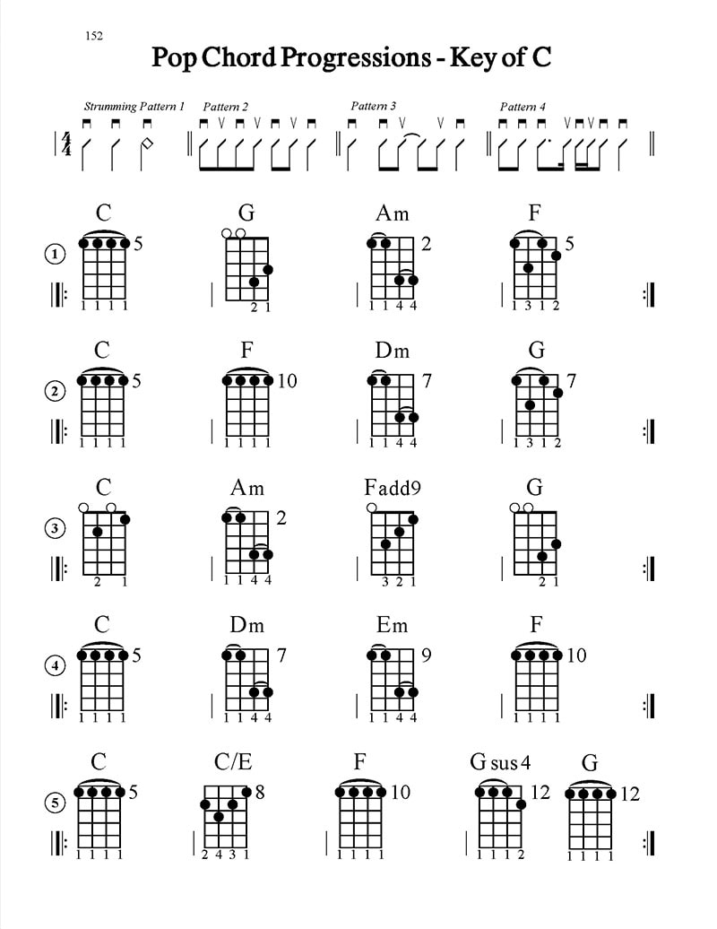 4-string-cigar-box-guitar-chord-book-pop-progression