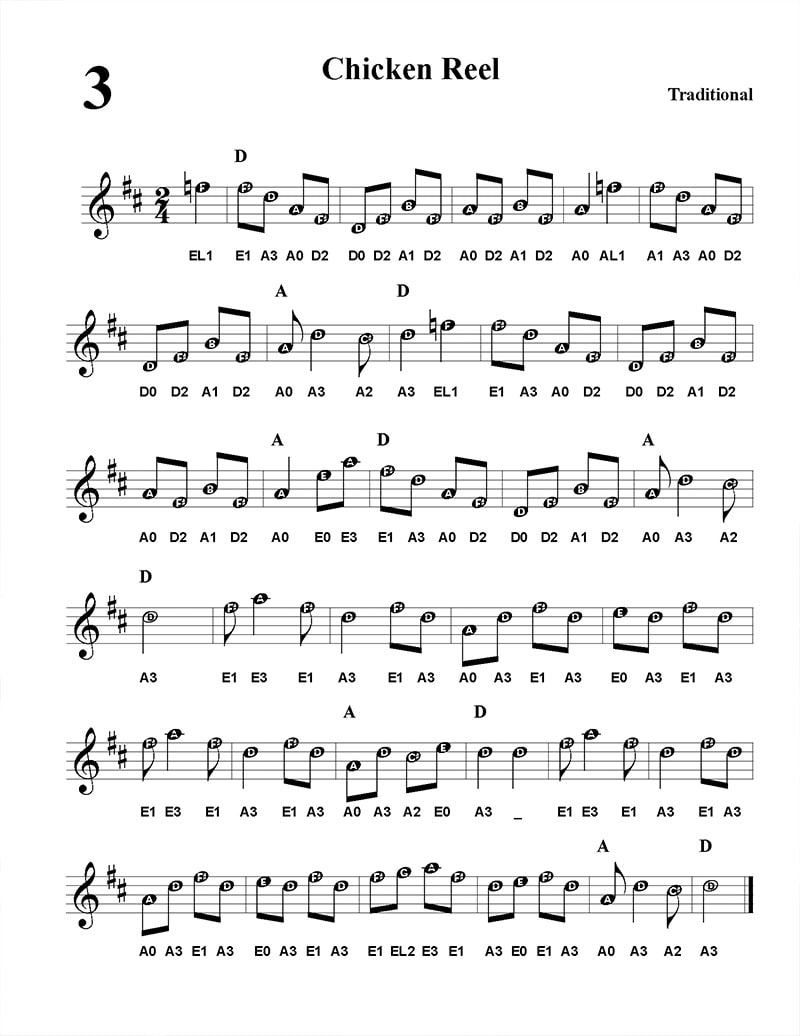 chicken-reel-fiddle-tab