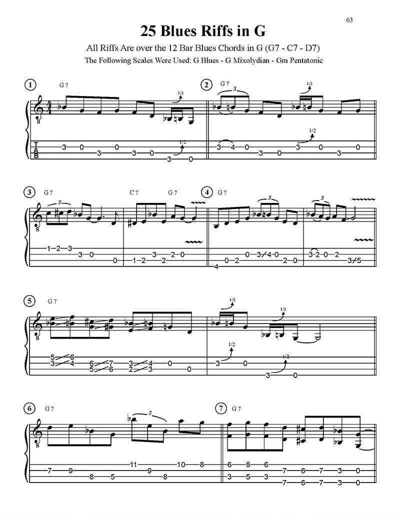 cigar-box-guitar-jazz-blues-unlimited-4-string-book-one-blues-riffs