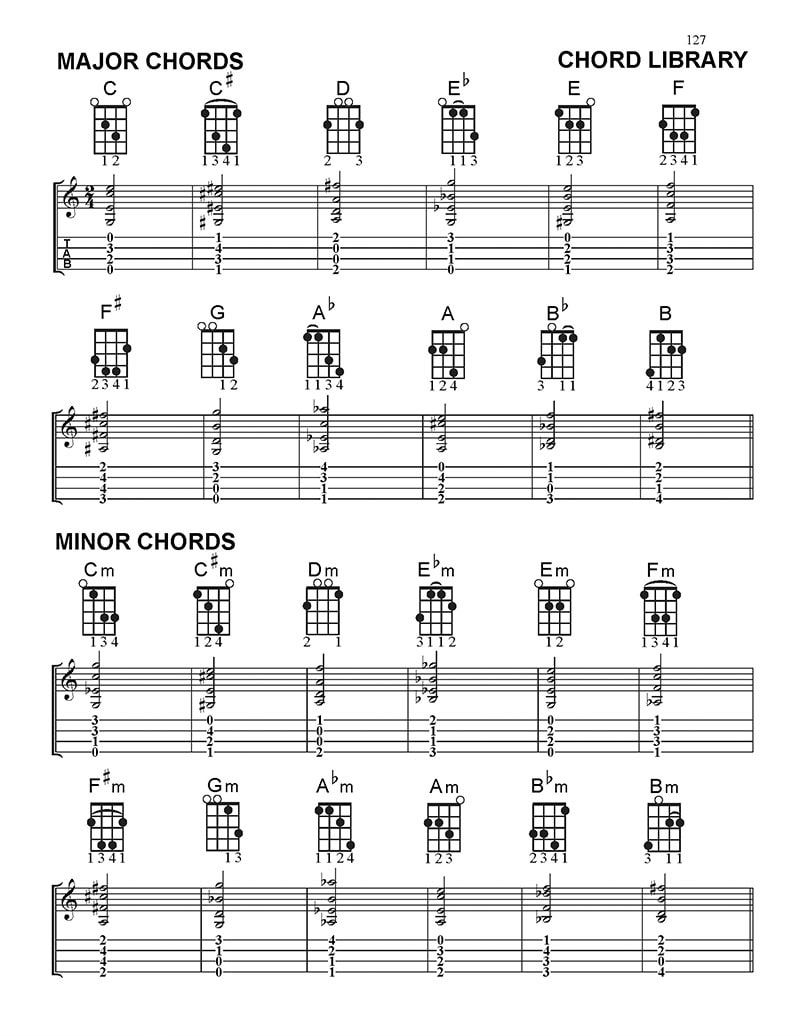 mandolin-blank-tablature-workbook-chord-library