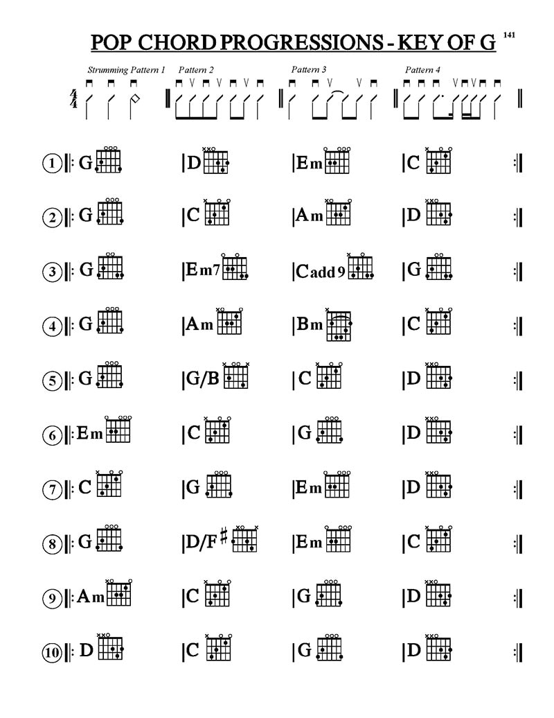 pop-rock-guitar-looper-pedal-book-pop-chord-progressions