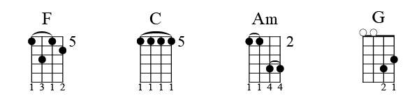 10 Pop Progressions CBG 3-4_G D Em C