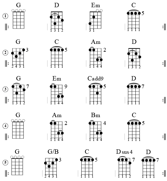 Pop Chord Progressions - Key of G 3 and 4-string_4-string cigar box guitar