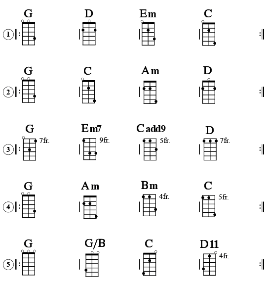 Pop Chord Progressions - Key of G 3 and 4-string_3-string cigar box guitar