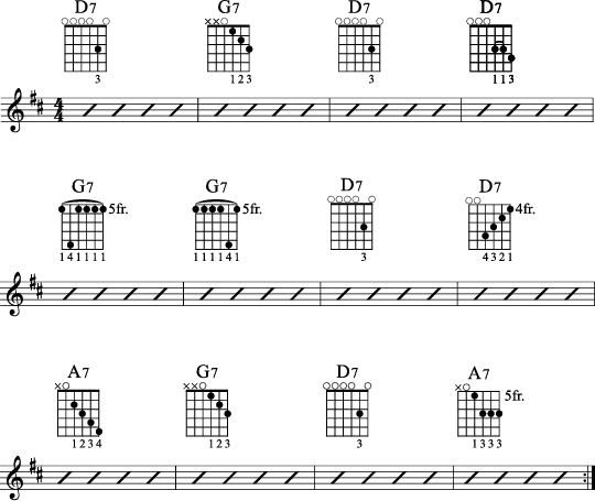 12 Bar Blues Open D DADF#AD tuning - Key of D - variation