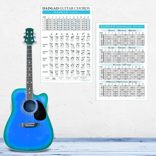 Dadgad-Guitar-Chord-Fingerboard-Poster-wall