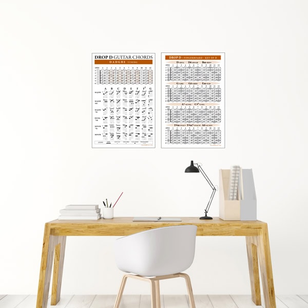 Drop-D-Chord-Fingerboard-Poster-desk