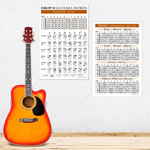 DROP D (DADGBE) Guitar Chords and Fingerboard Posters