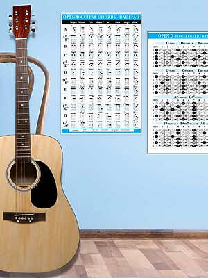 Open-D-Guitar-Poster-Set---Guitar