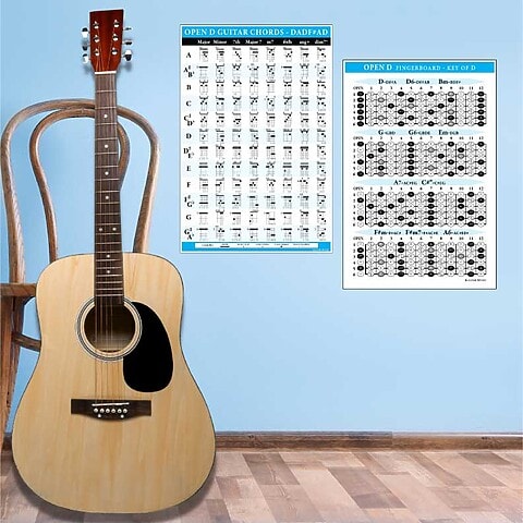 Open D Guitar Chords Learn 36 Minor Chords - DADF#AD Tuning