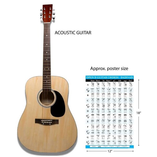 OPEN D (DADF#AD) Guitar Chord and Fingerboard Posters - Image 3