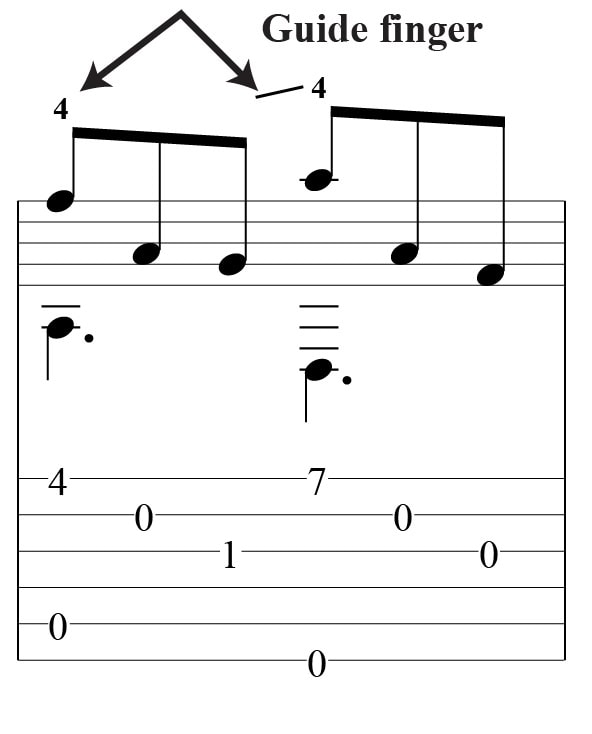 How to Classical Guitar Guide Finger
