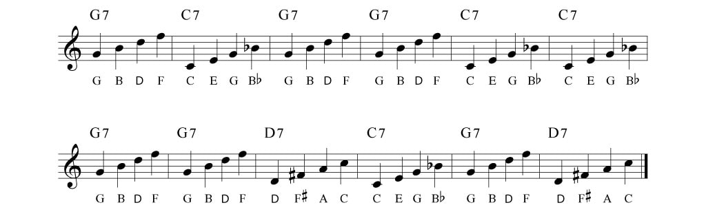 how-to-improvise-flawless-music-solo Chord-Tones