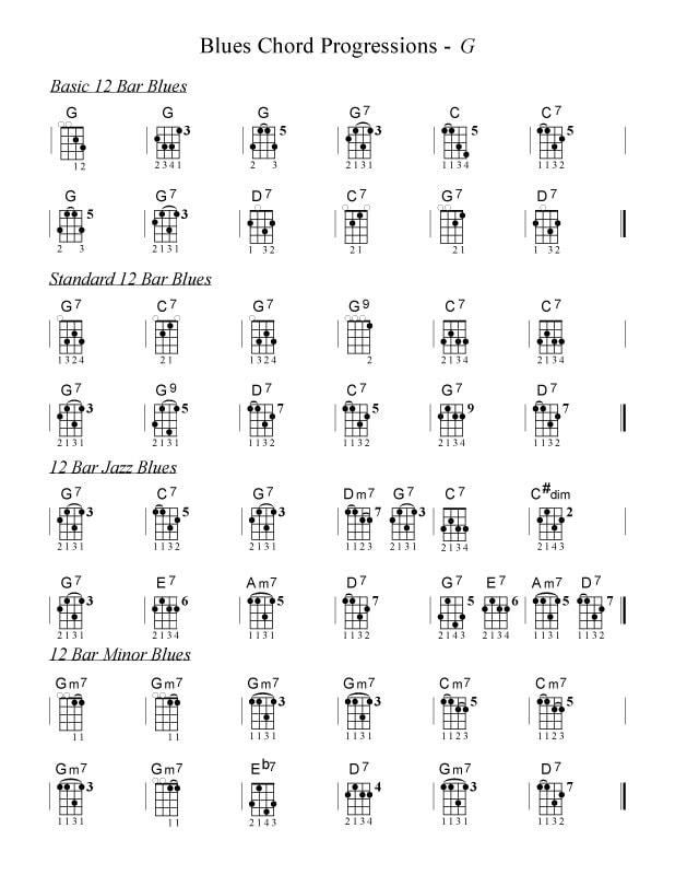 Mandolin-Blues-Book-Chord-Progressions-G
