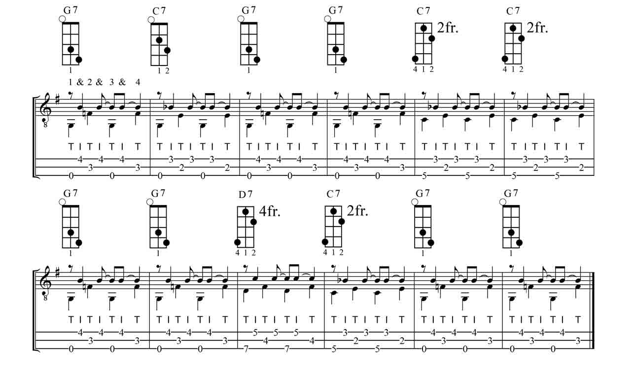 cigar-box-guitar-fingerpicking-3-string-12-Bar-Blues