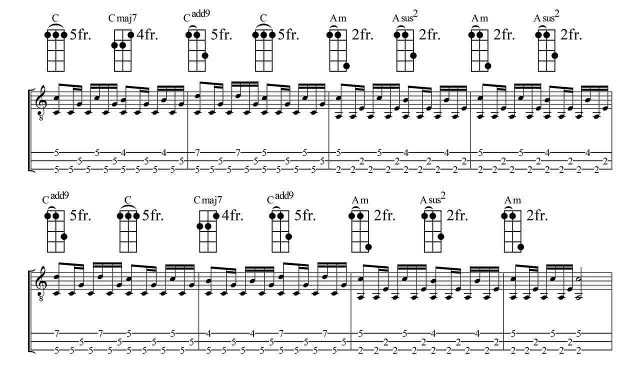 cigar-box-guitar-fingerpicking-3-string-Dust-in-the-Wind