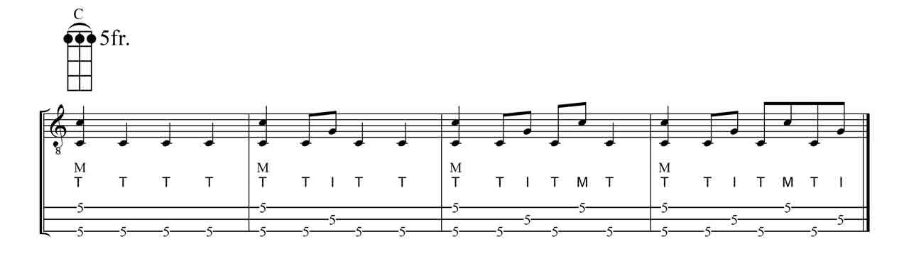 cigar-box-guitar-fingerpicking-3-string-pattern-5