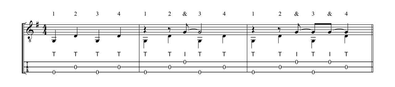 cigar-box-guitar-fingerpicking-3-string-pattern1