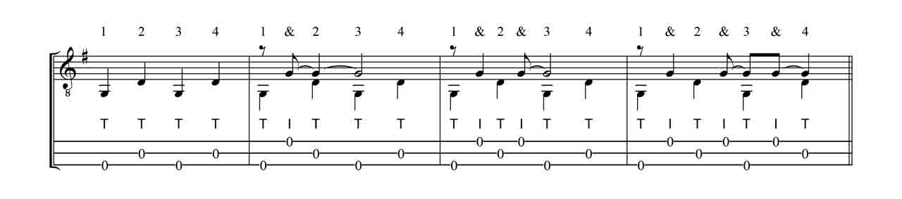 cigar-box-guitar-fingerpicking-3-string-pattern2