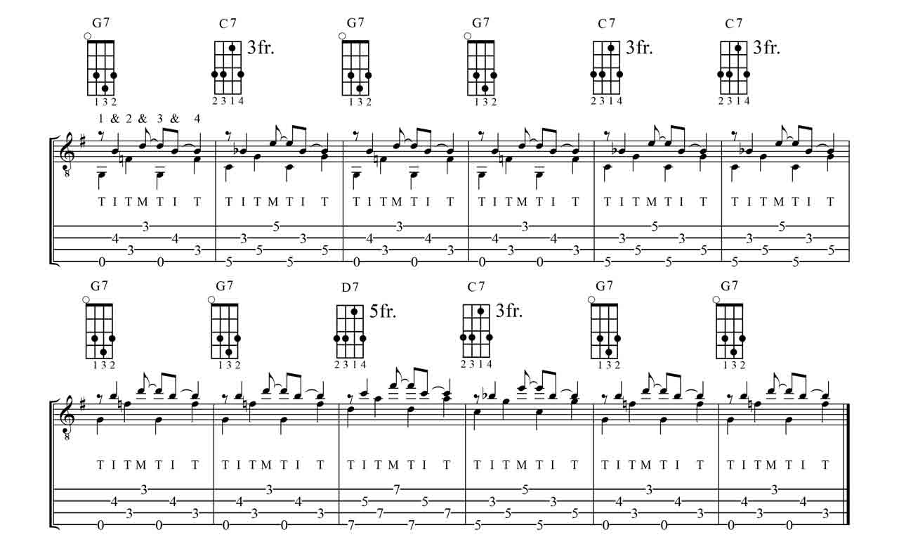 cigar-box-guitar-fingerpicking-4-string-12-bar-blues