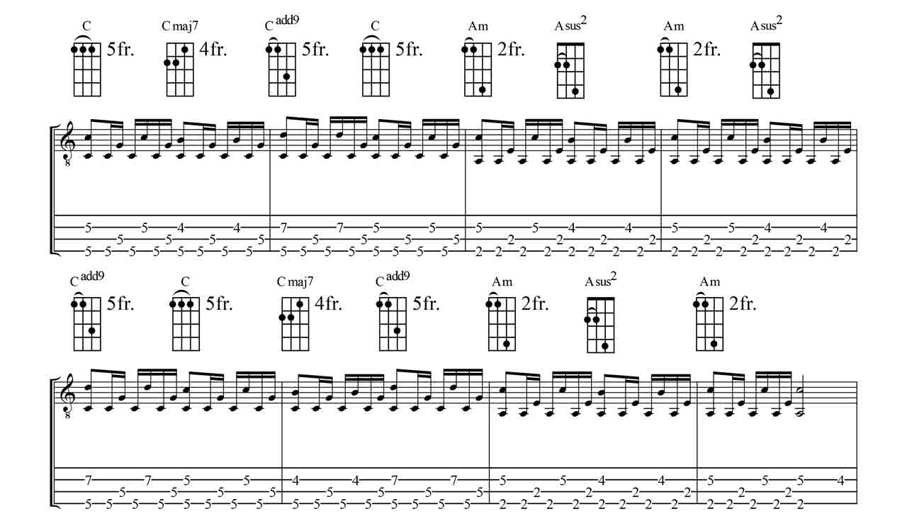 cigar-box-guitar-fingerpicking-4-string-Dust-in-the-Wind