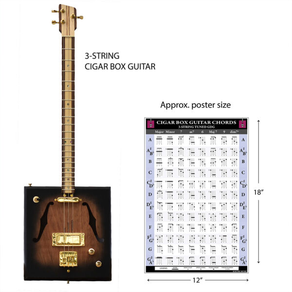 3-String Cigar Box Guitar Chord and Fretboard Poster Set - Image 2