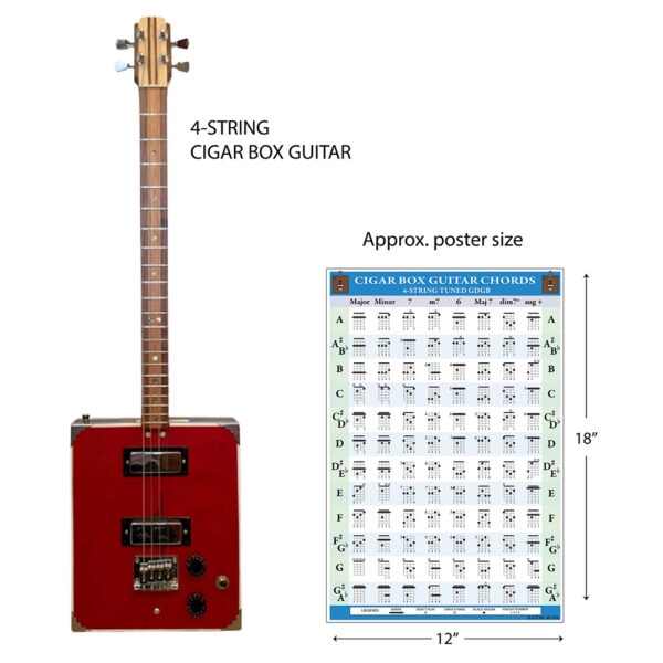 4-String-Cigar-Box-Guitar-Chord-and-Fretboard-Poster-Size