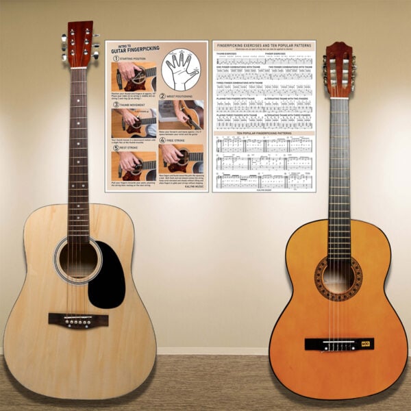 Guitar-fingerpicking-poster-(1)