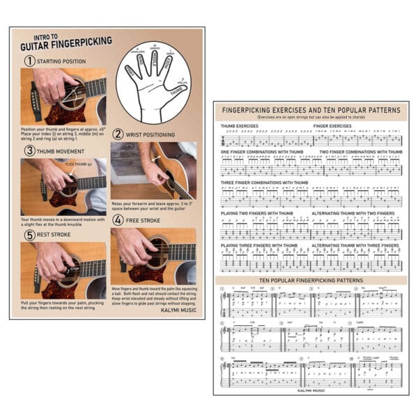 Guitar-fingerpicking-poster (3)