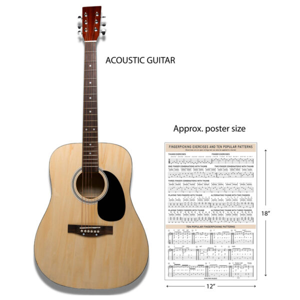 Guitar-fingerpicking-poster-(4)