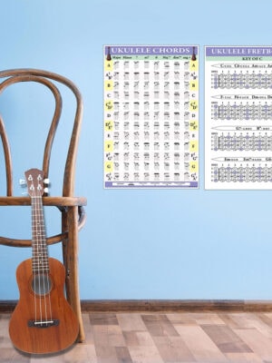 Ukulele-Chords-and-Fretboard-Poster-Fingerboard